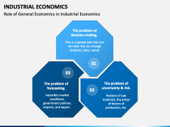 Industrial Economics PowerPoint And Google Slides Template - PPT Slides