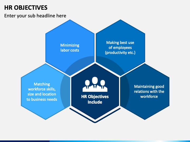 hr-objectives-powerpoint-template-ppt-slides