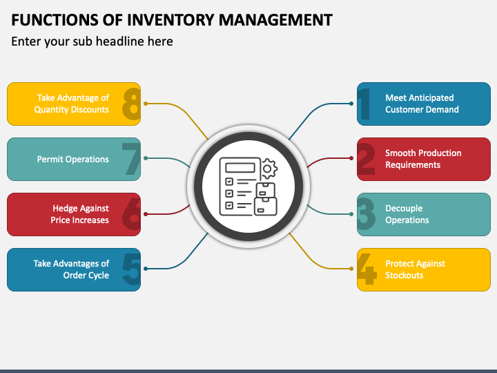 Functions of Inventory Management PPT Slide 1