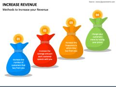 Increase Revenue PPT Slide 3