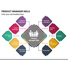 Types of Managerial Skills PowerPoint Template - PPT Slides