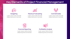 Project Financial Management PPT Slide 3