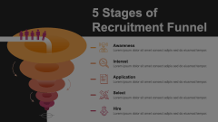 5 Stages Recruitment Funnel Animated Presentation - SketchBubble