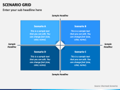 Scenario Grid PowerPoint and Google Slides Template - PPT Slides