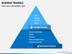 Business Triangle PowerPoint and Google Slides Template - PPT Slides