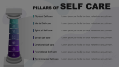 Pillars Of Self Care Animated Presentation - SketchBubble