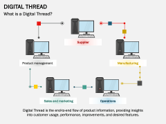 Digital Thread PowerPoint and Google Slides Template - PPT Slides