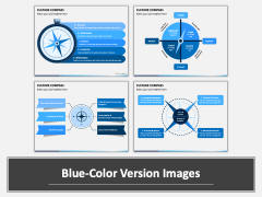 Culture Compass PPT Combined