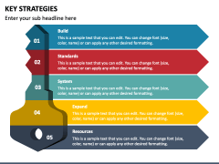 Key Strategies PowerPoint and Google Slides Template - PPT Slides