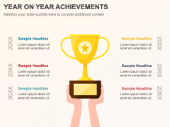 Year on Year Achievements PPT Slide 3