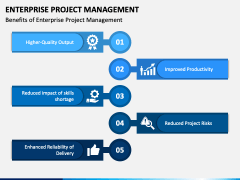 Enterprise Project Management PowerPoint Template - PPT Slides