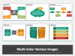 Carbon Credits PPT Multicolor Combined