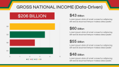 Economy of Portugal PPT Slide 12