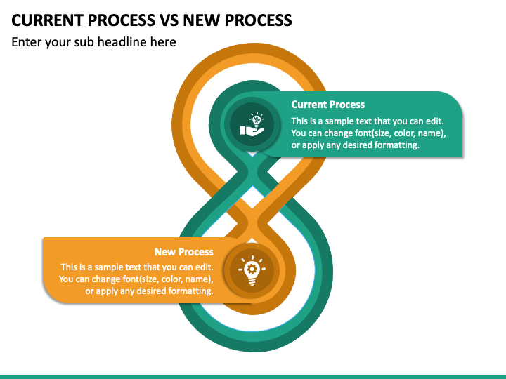 Current Process Vs New Process PPT Slide 1