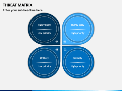 Threat Matrix PPT Slide 1