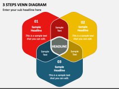 3 Steps Venn Diagram PPT Slide 1
