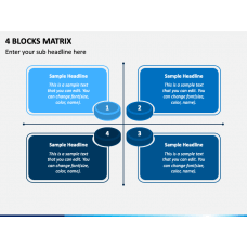 Matrix Charts Templates for PowerPoint and Google Slides | SketchBubble