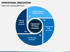 Operational Innovation PowerPoint Template - PPT Slides