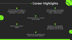 Andre Agassi PPT Slide 6