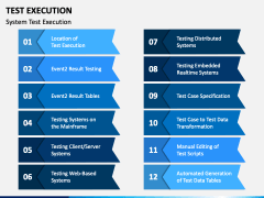 Test Execution PPT Slide 4