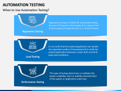 Automation Testing PPT Slide 6