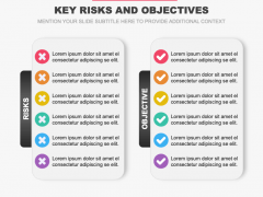 Key Risks and Objectives PowerPoint and Google Slides Template - PPT Slides