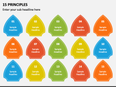 15 Principles PPT Slide 1