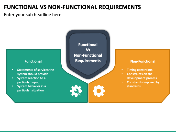 Functional Vs Non Functional Requirements Powerpoint Template Ppt Slides
