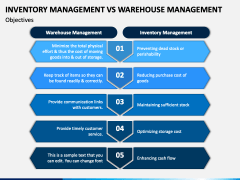 Inventory Management Vs Warehouse Management PowerPoint Template - PPT ...