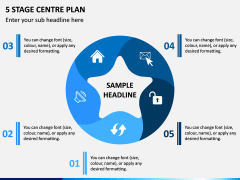5 Stage Centre Plan PPT Slide 1