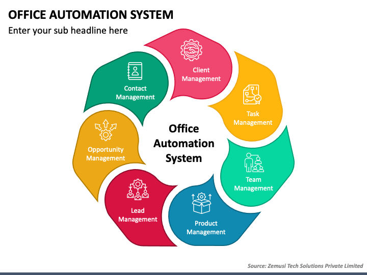 Office Automation System PowerPoint Template - PPT Slides