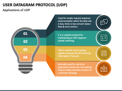 User Datagram Protocol (UDP) PowerPoint and Google Slides Template ...