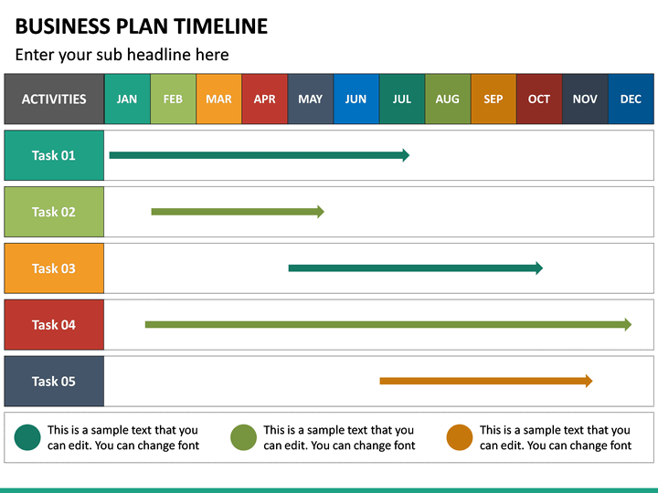 Business Plan Timeline PowerPoint Template | SketchBubble