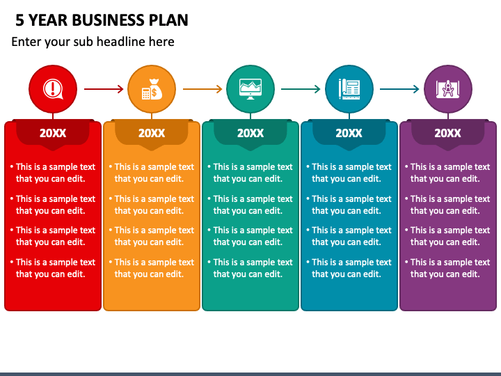 5 years business plan presentation