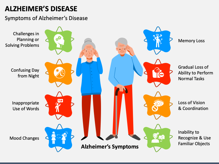 Alzheimer #39 s Disease PowerPoint and Google Slides Template PPT Slides