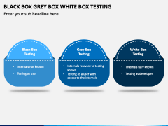 Black Box Grey Box White Box Testing PowerPoint Template - PPT Slides