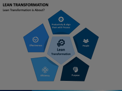 Lean Transformation Animated Presentation - SketchBubble