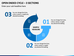 Open Ended Cycle – 3 Sections PPT Slide 1