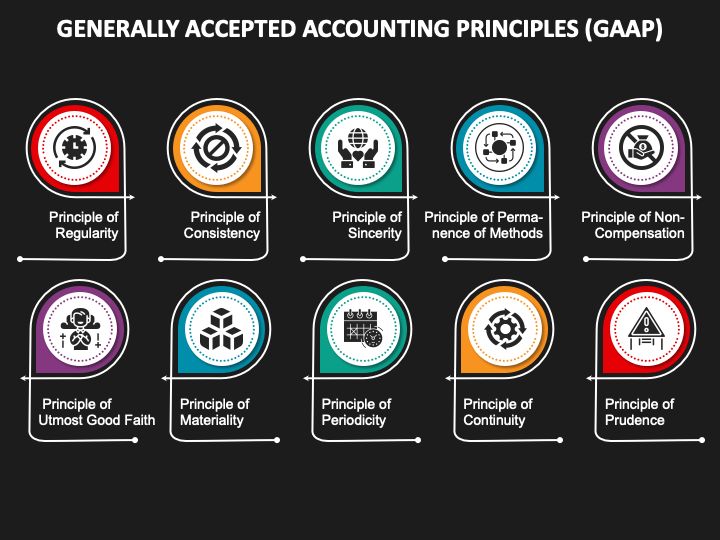 Generally Accepted Accounting Principles PPT Slide 1