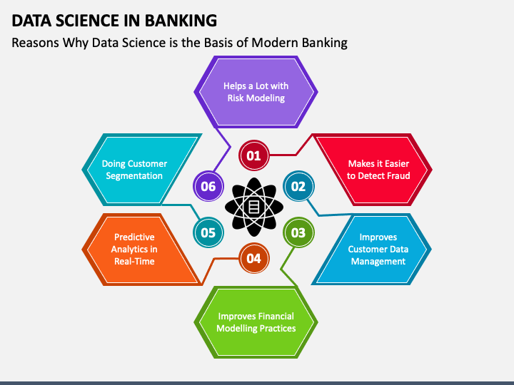 Data Science in Banking PPT Slide 1