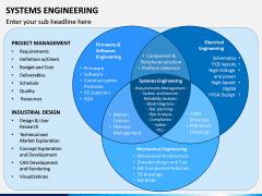 Systems Engineering PPT Slide 10