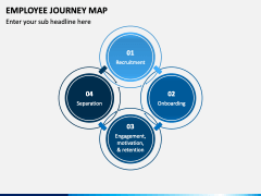 Employee Journey Map PPT Slide 5