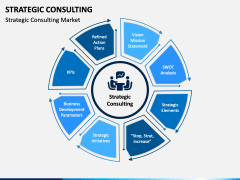 Strategic Consulting PPT Slide 1