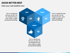 Good Better Best PowerPoint and Google Slides Template - PPT Slides