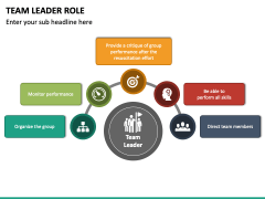 Team Leader Role PowerPoint and Google Slides Template - PPT Slides