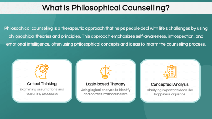 Philosophical Counselling PowerPoint and Google Slides Template - PPT ...