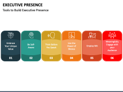 Executive Presence PPT Slide 6