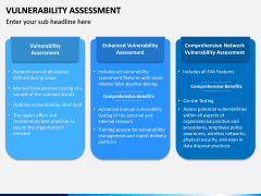 Vulnerability Assessment PPT Slide 6