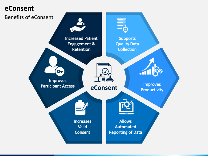 EConsent PowerPoint Template - PPT Slides