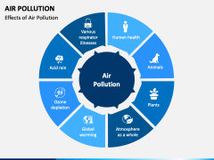 Air Pollution PPT Slide 3